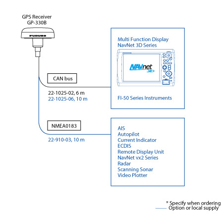 gp_330b_dr_001.jpg