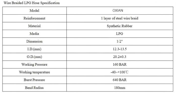 LPG Hose Spe - 副本.jpg