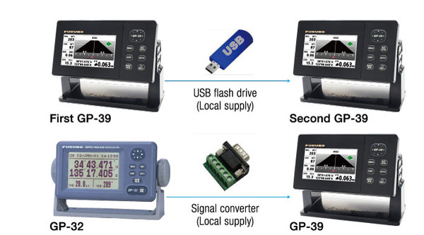 GP-39_usb.jpg