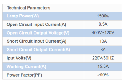 ballast parameter 1.png