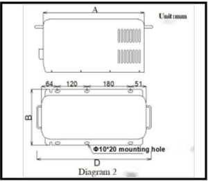 ballast parameter 5.png
